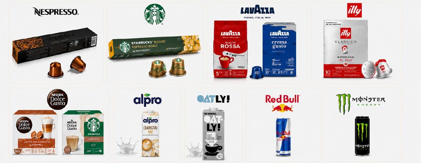 Premium coffee and beverage portfolio examples
